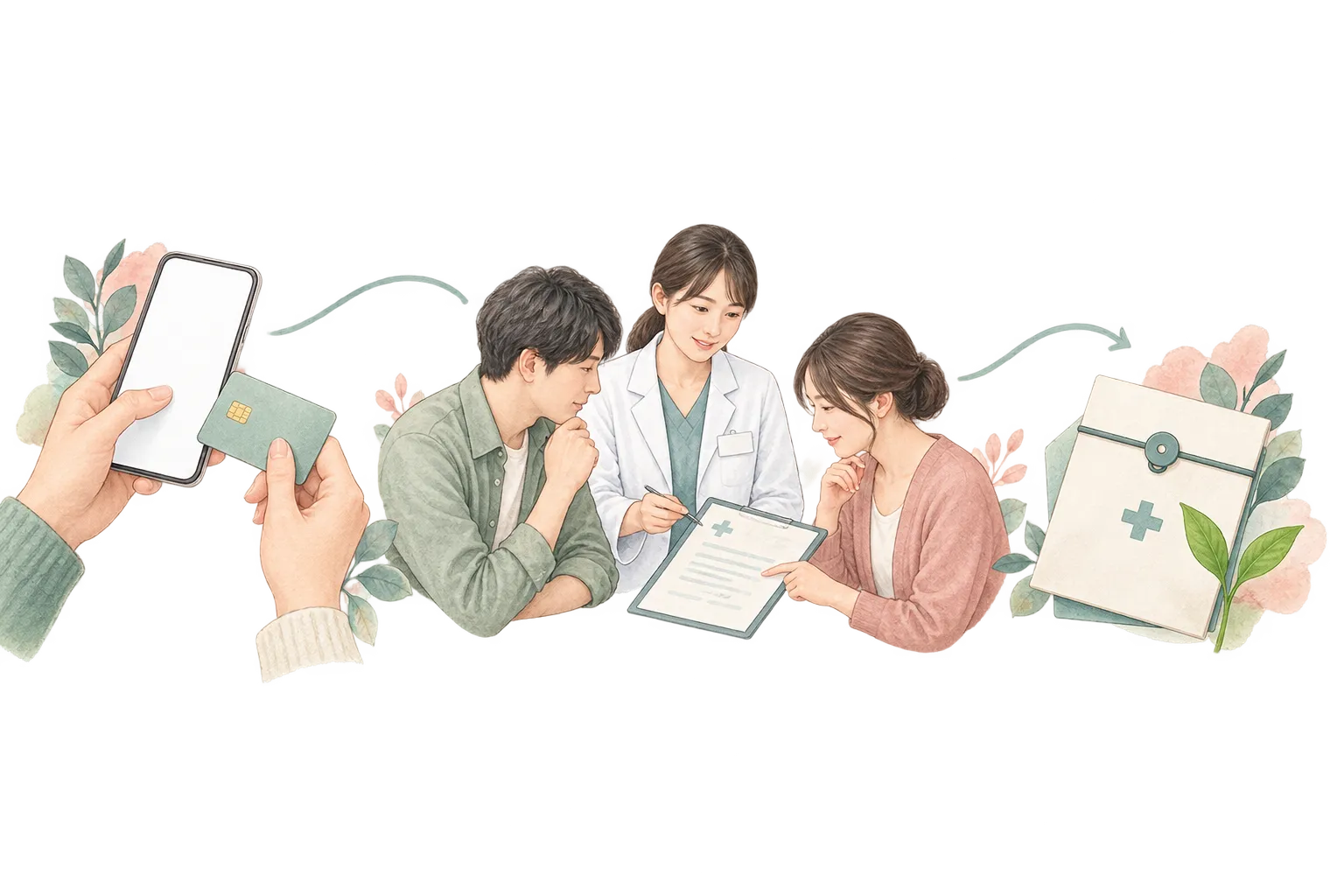 支援者から確認済みの医療費へ支援金が届く流れのイラスト